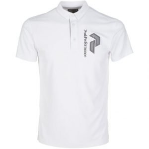 Peak Performance Golf Panmore Golfpikee